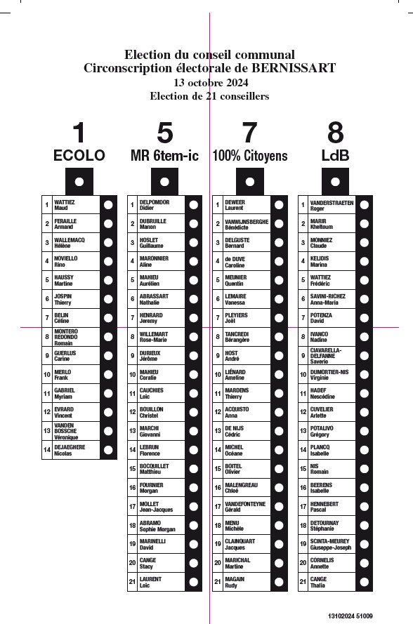 liste elections2024